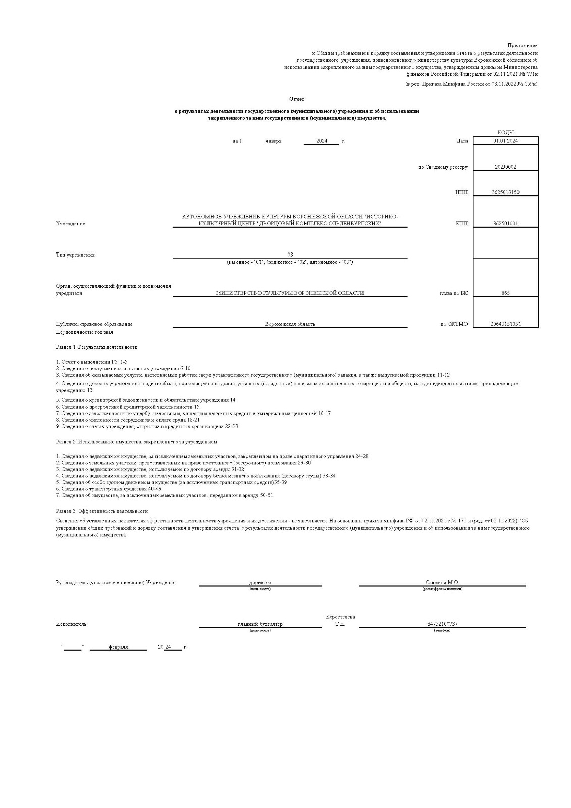 Отчёт о результатах деятельности АУК ВО «ИКЦ «Дворцовый комплекс Ольденбургских» и об использовании закреплённого за ним государственного имущества за 2023 год
